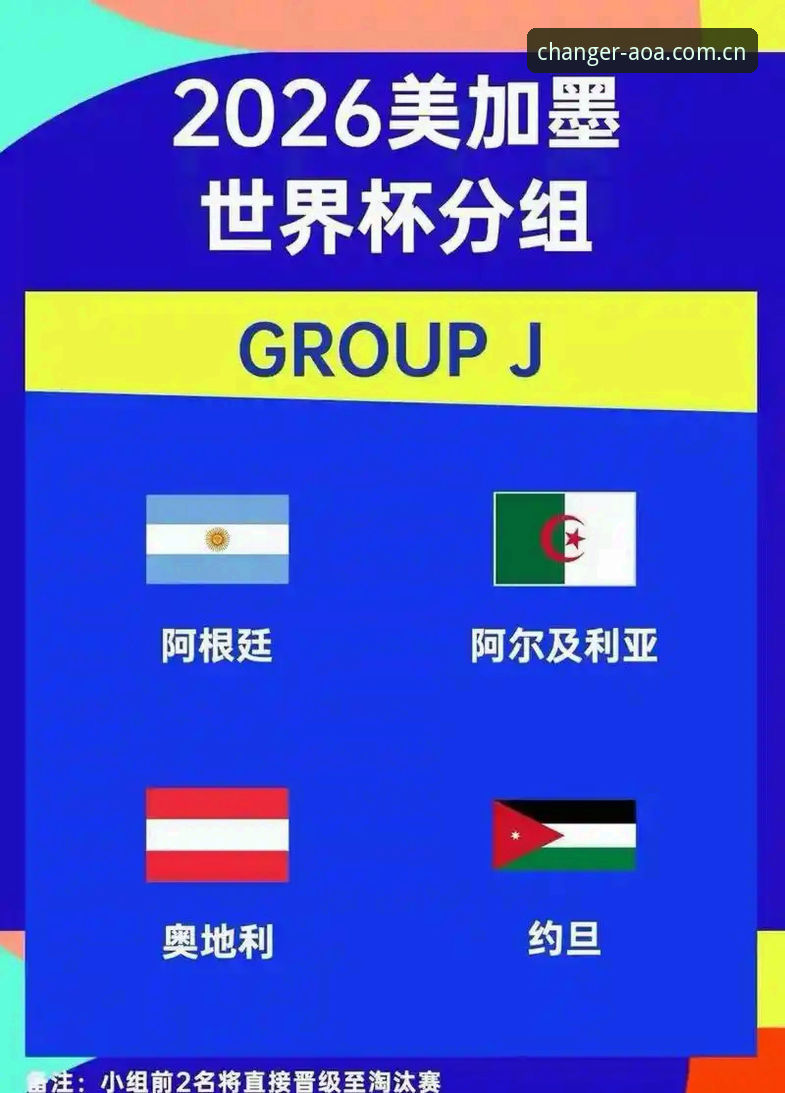 2026世界杯J组德甲军团扎堆，背后的竞争逻辑深度分析